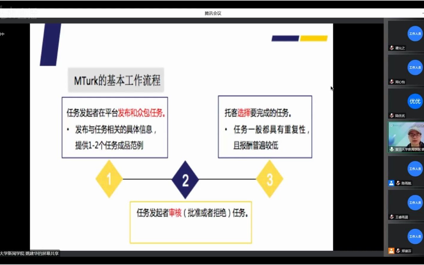 [图]刍议“幽灵劳动”及其概念_传播政治经济学的视角