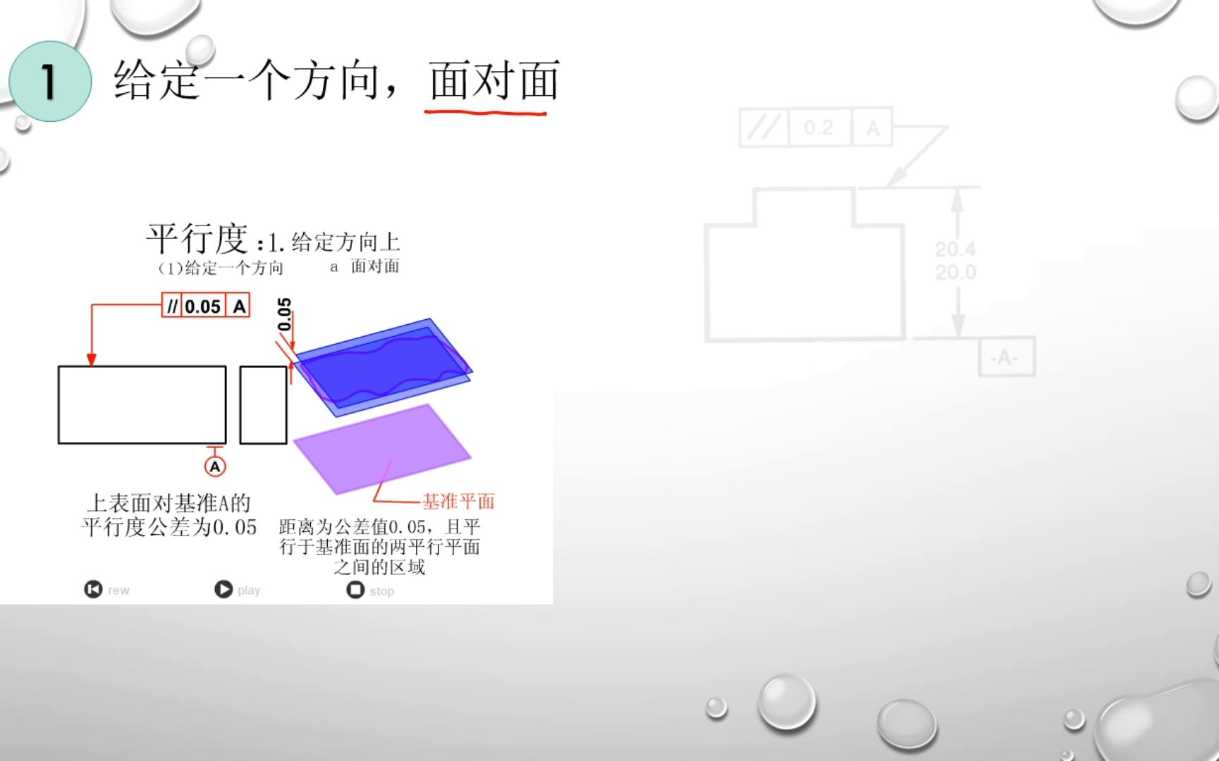 简单易懂说公差7. 平行度哔哩哔哩bilibili