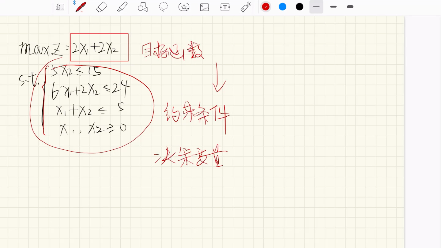 [图]运筹学-线性规划问题化为标准型