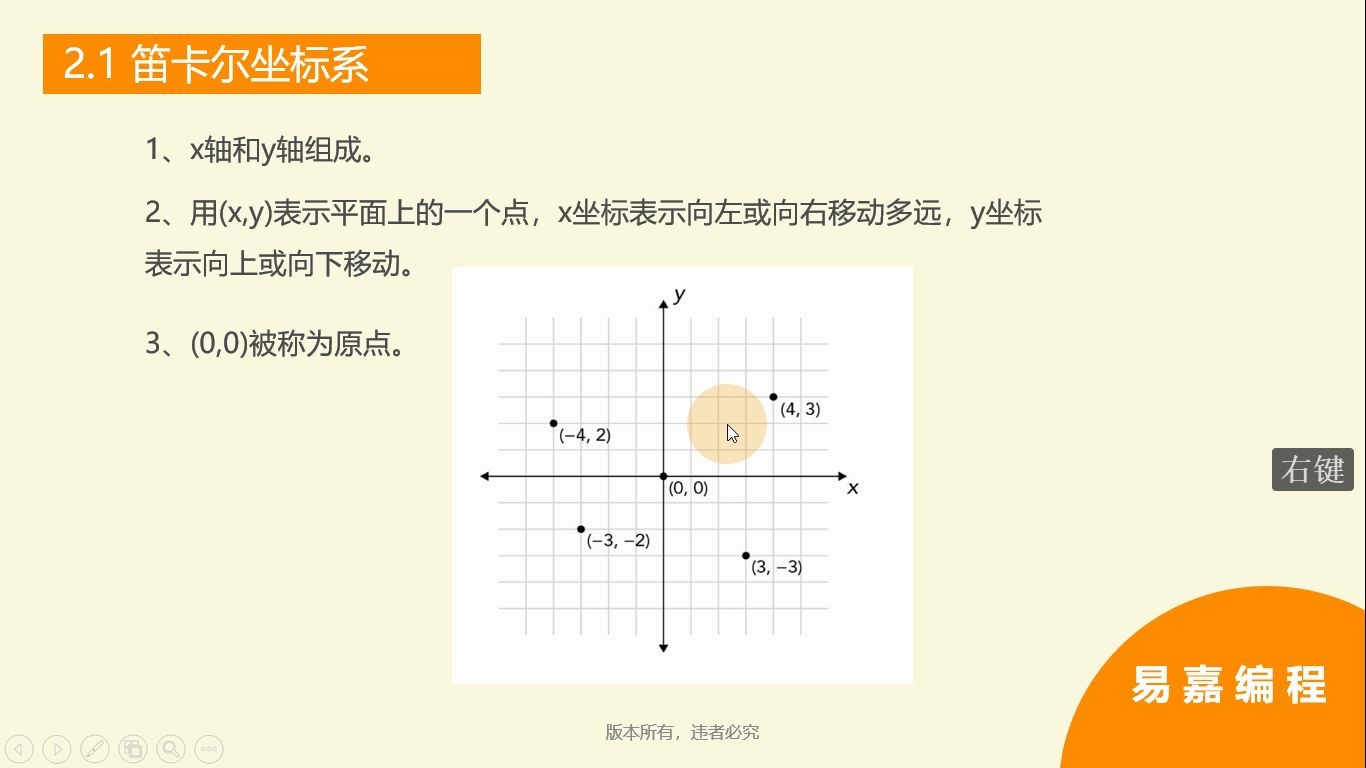 Python青少年编程课第六章 2海龟作图坐标系哔哩哔哩bilibili