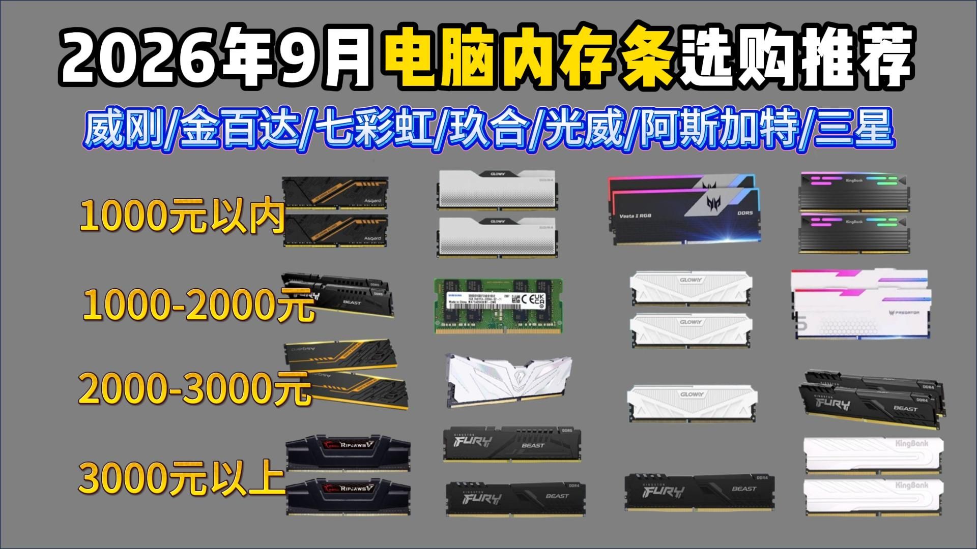 【内存条推荐】2026年9月内存条选购指南!DDR4/DDR5全价位横评,涨价潮下哪款最值得买?金士顿/光威/芝奇/玖合,开学季装机看这一期就够了!