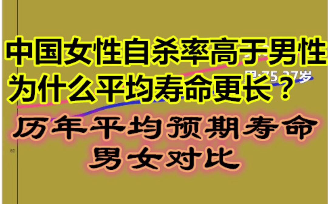 中国女性自杀率高于男性,为什么平均寿命更长?历年平均预期寿命男女对比中国统计年鉴2022【数据可视化】哔哩哔哩bilibili