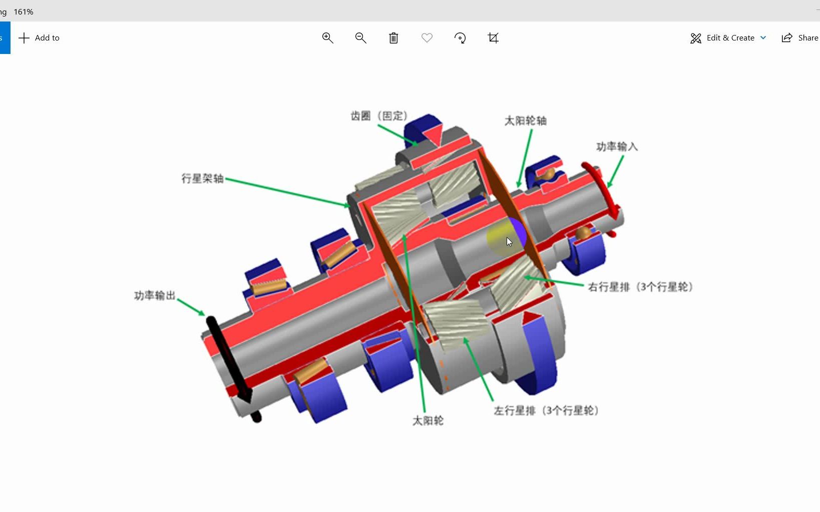 行星架结构分析图片