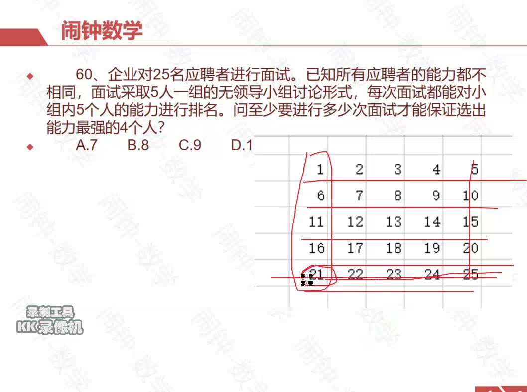 企业对25名应聘者进行面试.已知所有应聘者的能力都不相同,面试采取哔哩哔哩bilibili