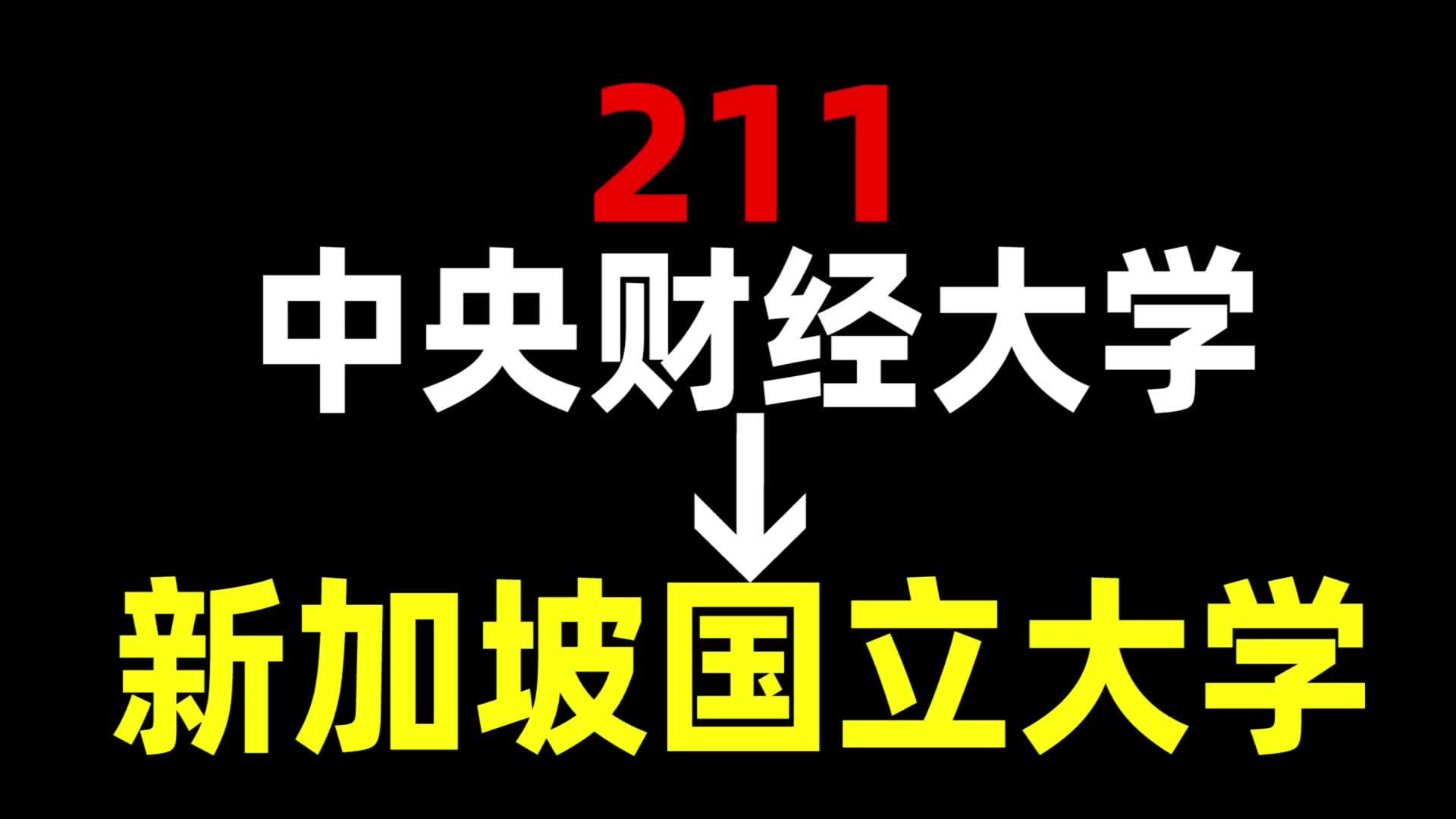 从211到新加坡国立大学,我都经历了什么?中央财经大学 | 新加坡国立大学 | 新加坡留学哔哩哔哩bilibili