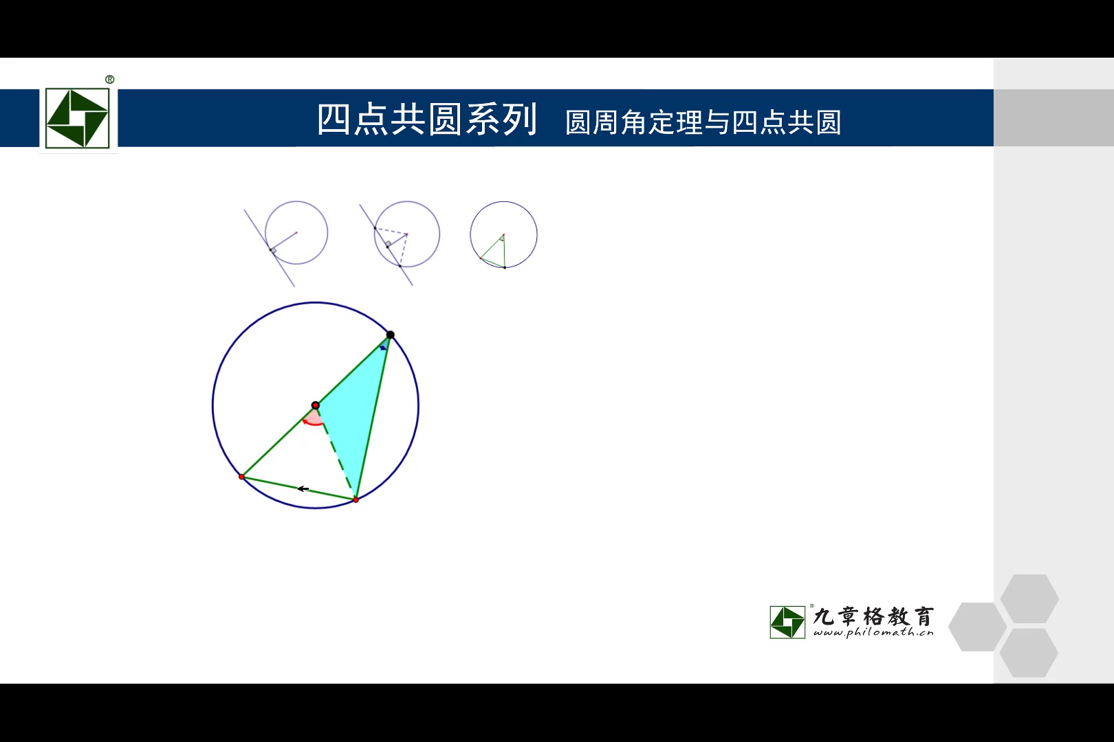 九章格数学:我的心中每天开出一朵花00002——四点共圆系列哔哩哔哩bilibili