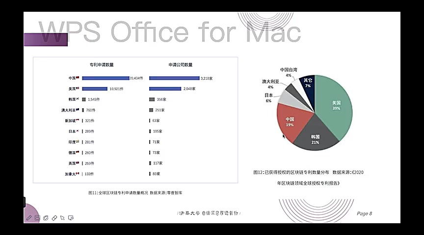 【时事研讨会第11期】区块链专题:区块链的背景、应用和理论启示哔哩哔哩bilibili