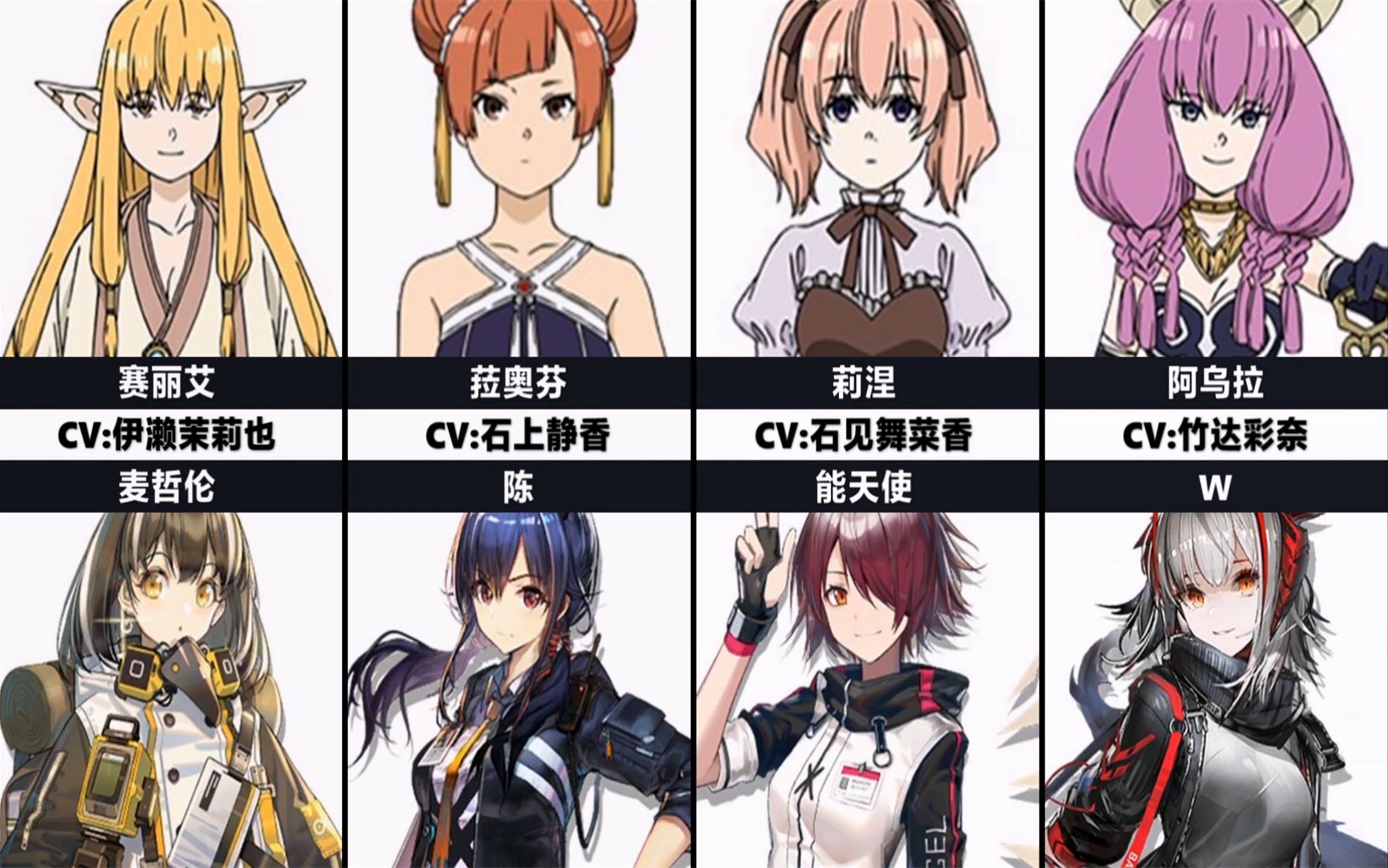《葬送的芙莉莲》与《明日方舟》有多少相同声优角色?