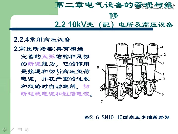 物业设施设备管理与维修哔哩哔哩bilibili