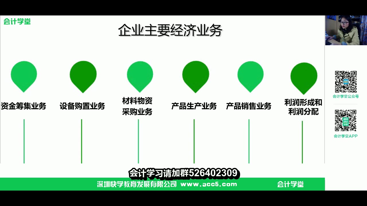 餐饮会计实操教程会计实操证报名会计实操资料下载哔哩哔哩bilibili