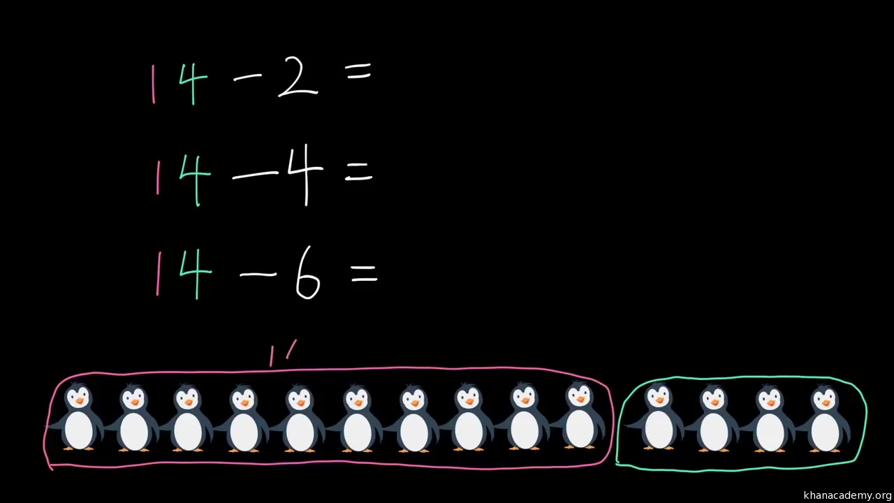 [图]【KhanAcademy】数学一年级-20以内数的认识及加减法-20以内的退位减法