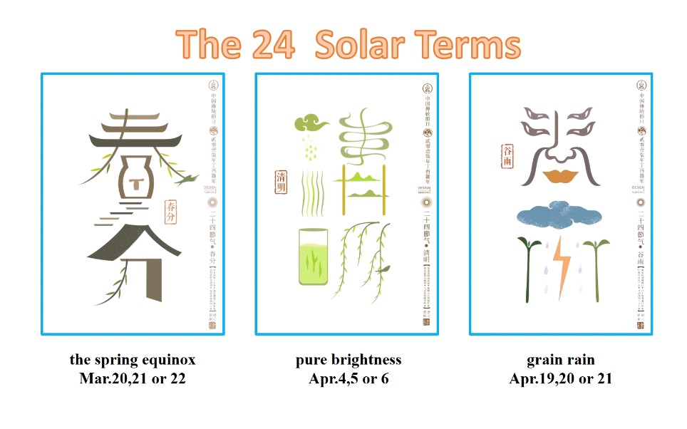 [图]【分类词汇】二十四个节气英文该怎么说?