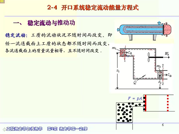 [图]中国石油大学 热力学与传热学 全45讲 视频教程