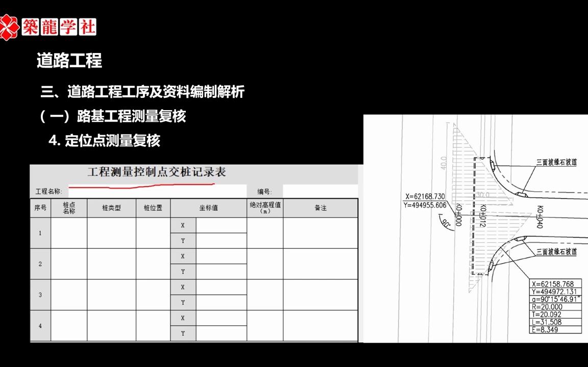 市政资料员 15路基工程导线点测量复测道路工程工序哔哩哔哩bilibili