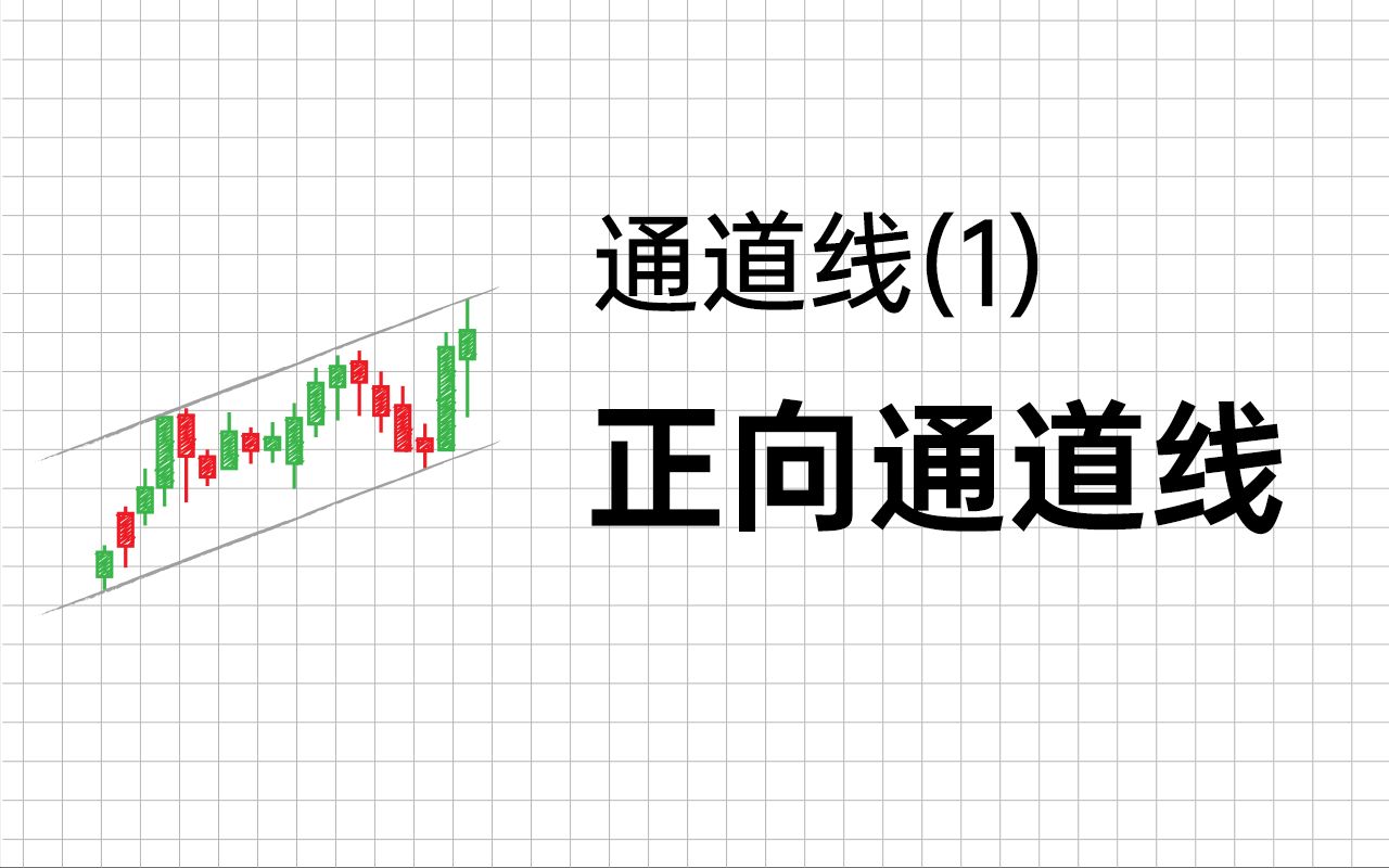 学会了就盈利通道线(1)基本绘制方法哔哩哔哩bilibili