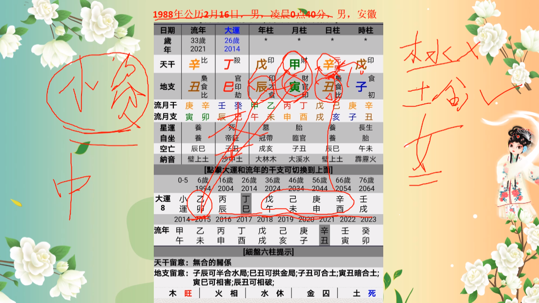 八字算命实例,36岁后运势好转的八字哔哩哔哩bilibili