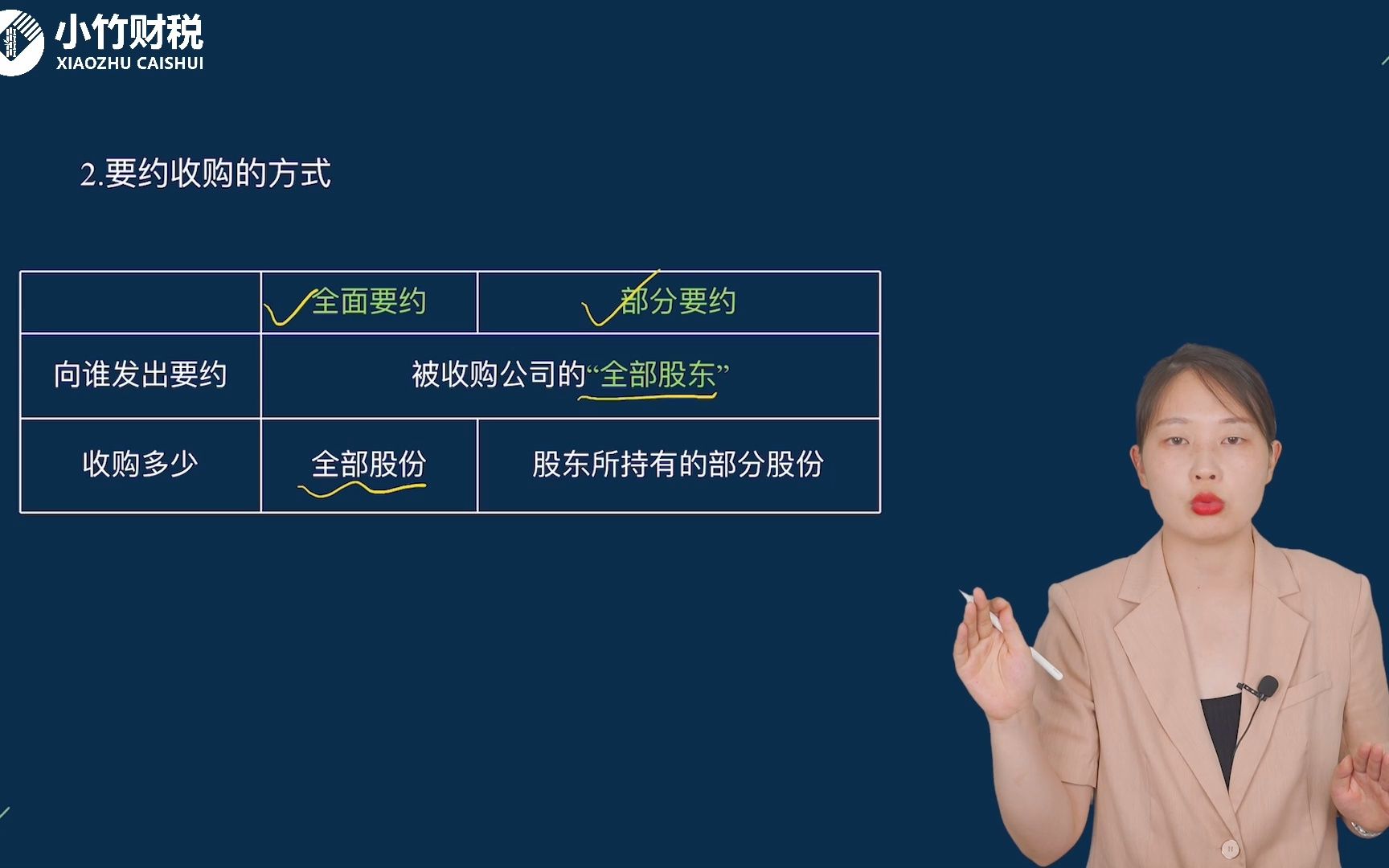 2022中级会计考试中级经济法第67讲: 要约收购、协议收购哔哩哔哩bilibili