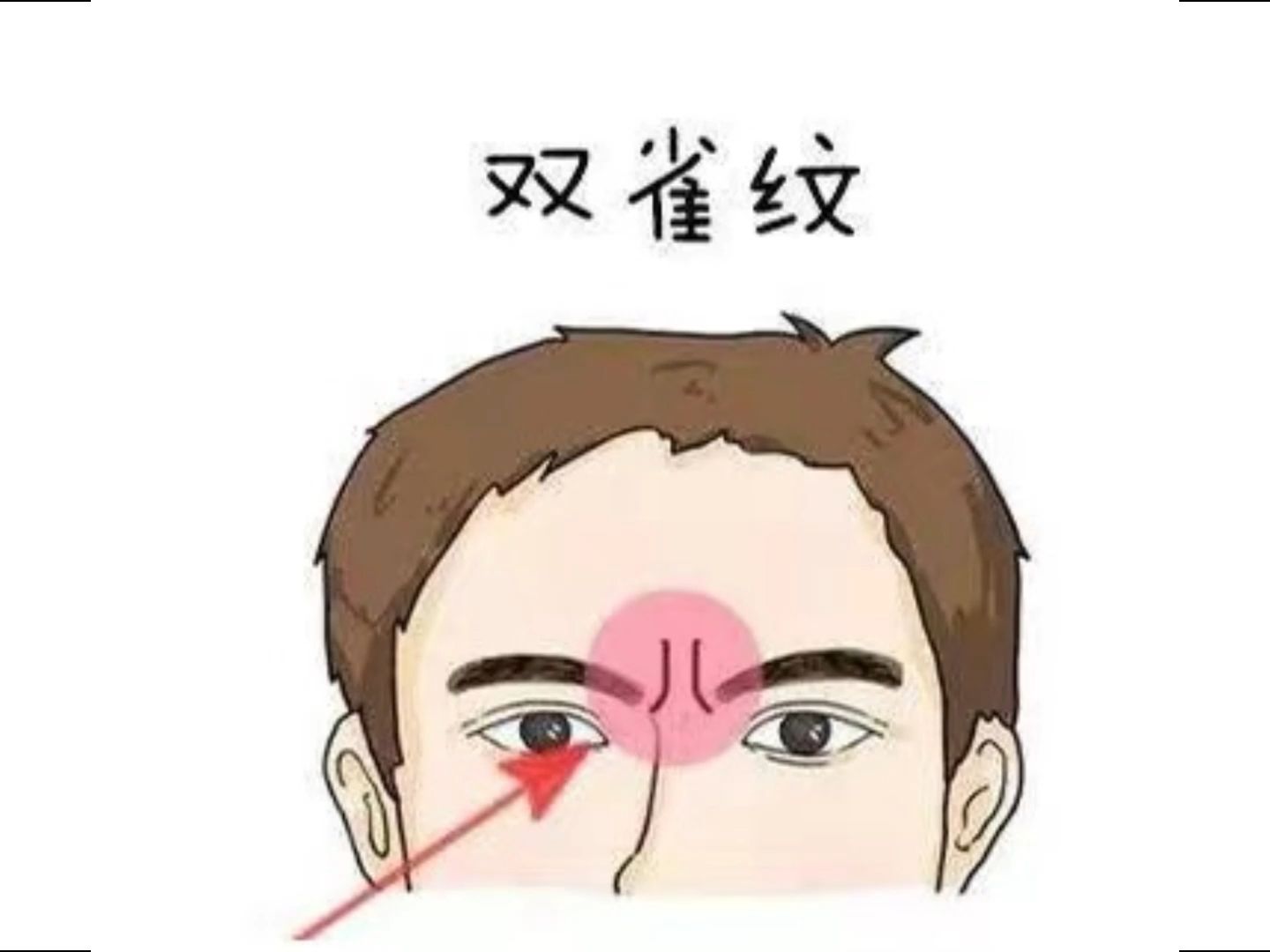 眉间有双阙纹的性格怎样?哔哩哔哩bilibili