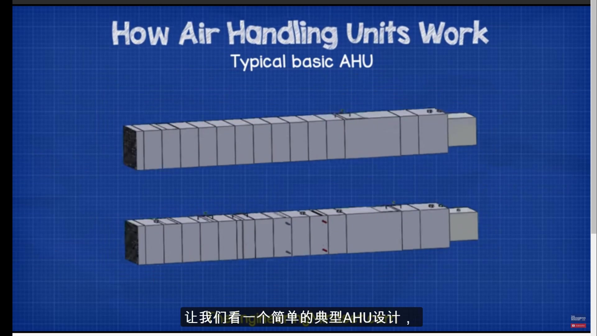 空调机组如何工作哔哩哔哩bilibili