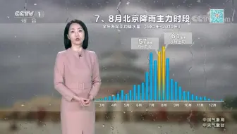 年7月27日天气预报 哔哩哔哩 Bilibili