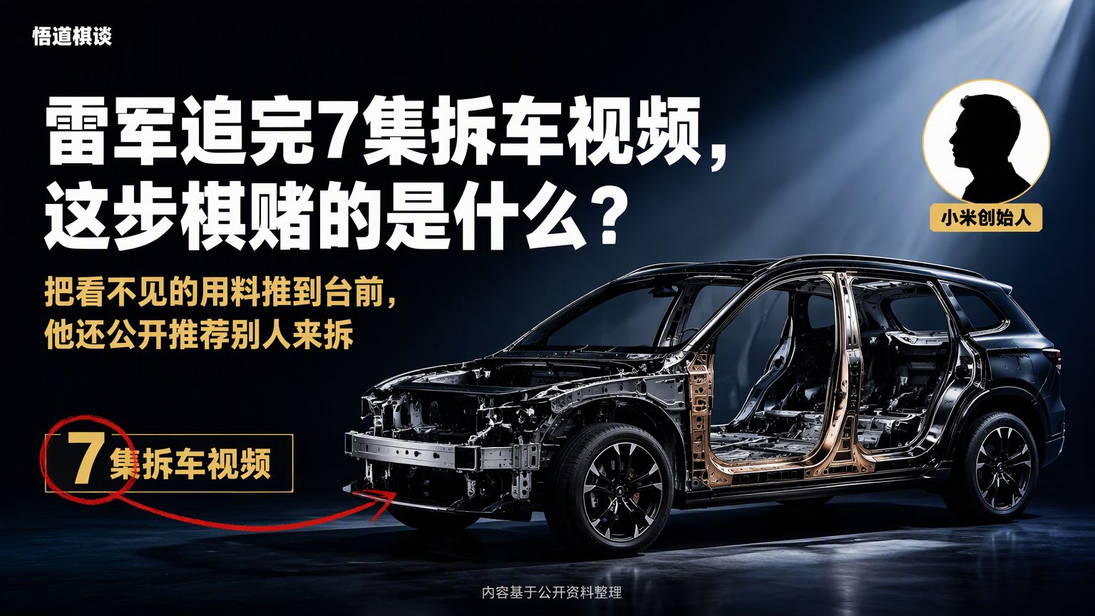 雷军一个下午刷完7期拆车视频，这步棋赌的什么？ #雷军看了老章说车7个视频 #商业故事 #商业思维 #悟道棋谈
