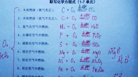 实验背诵资料前六单元方程式1 10 哔哩哔哩