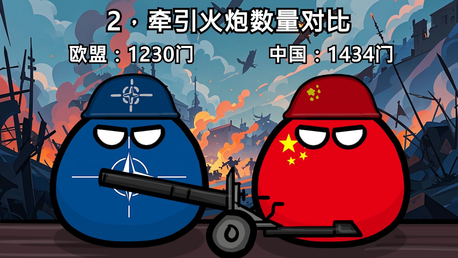【波兰球】欧盟27国VS中国-萌大叔波兰球动画-萌大叔波兰球动画-哔哩哔哩视频