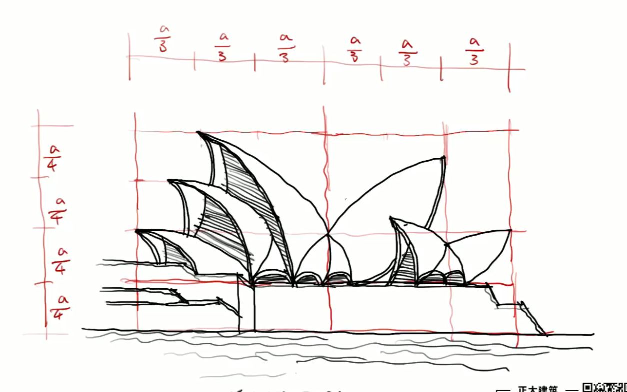 [图]21.【建筑历史画图-动画】外国近现代建筑史-画图步骤-视频合集（良好建筑史）