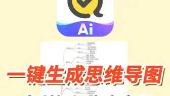 快对AI🔥一键生成思维导图，解放双手