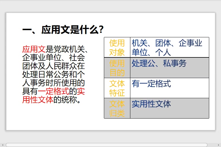 第一节 应用文概述哔哩哔哩bilibili
