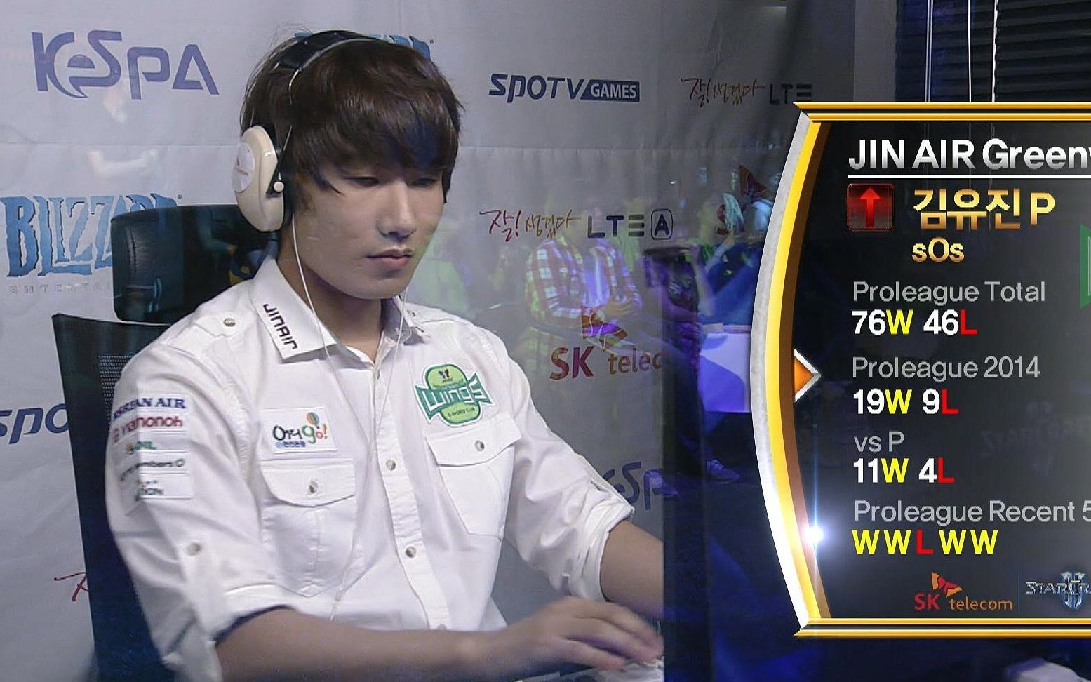 星际争霸22018gsl超级赛狗哥sos集锦