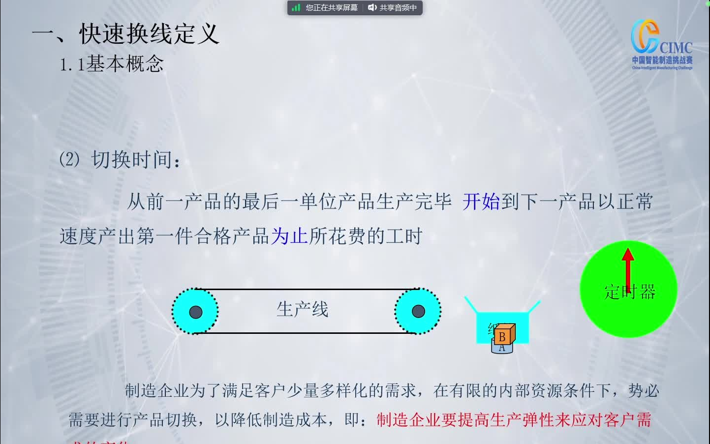 2023年CIMC智能产线与协作机器人现场管理类培训第四次哔哩哔哩bilibili