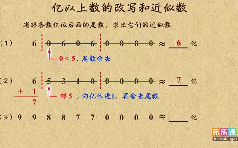 [图]亿以上数的改写和近似数