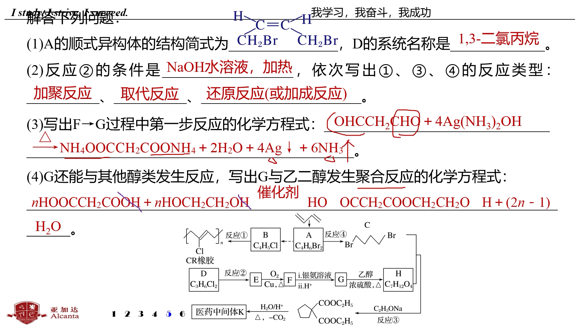 有机化合物官能团辨认哔哩哔哩bilibili