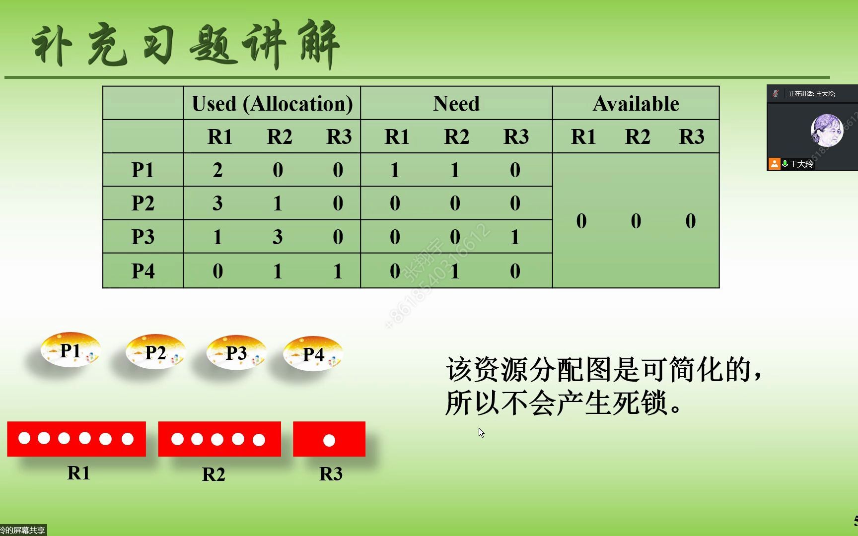 [图]操作系统习题补充