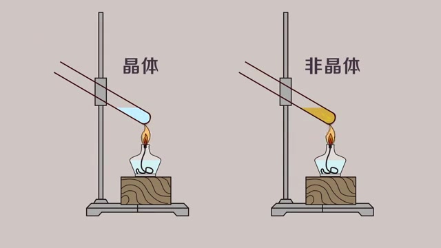 [图]八年级3.2熔化和凝固