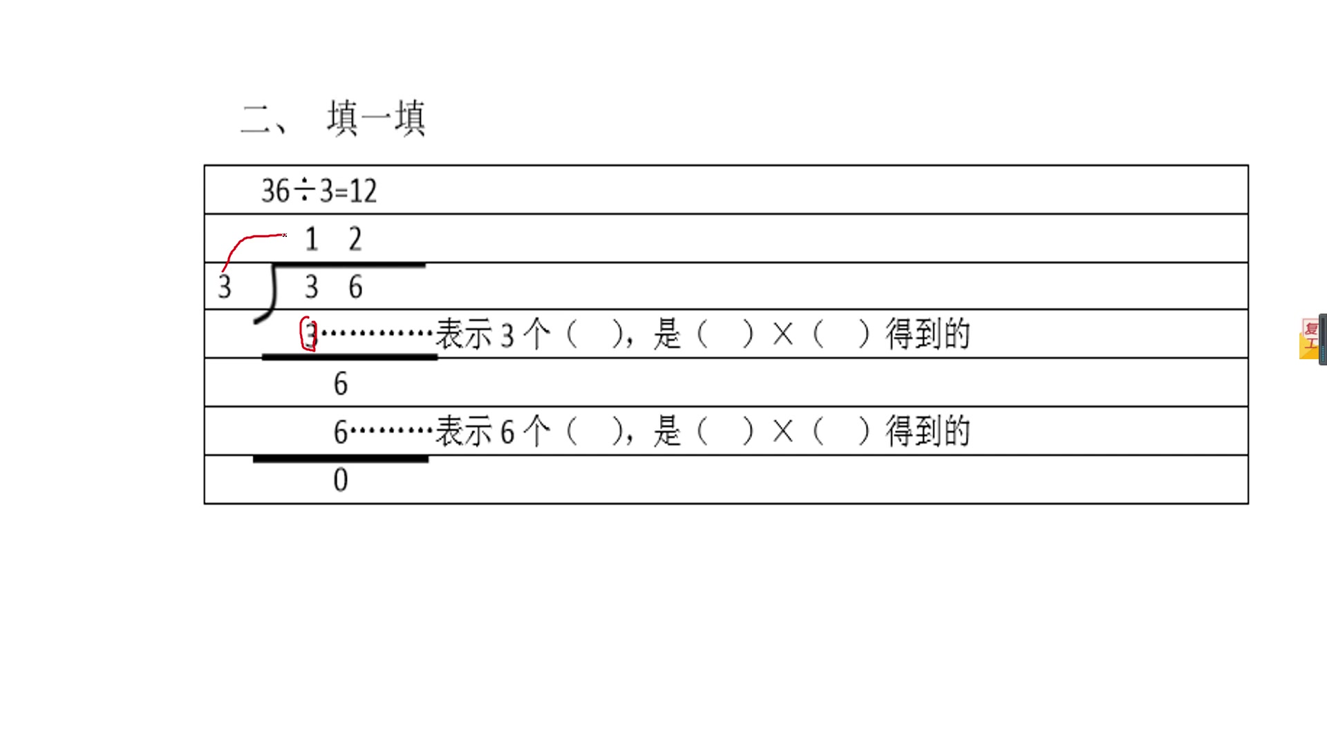 [图]多位数除以一位数笔算除法初步认识