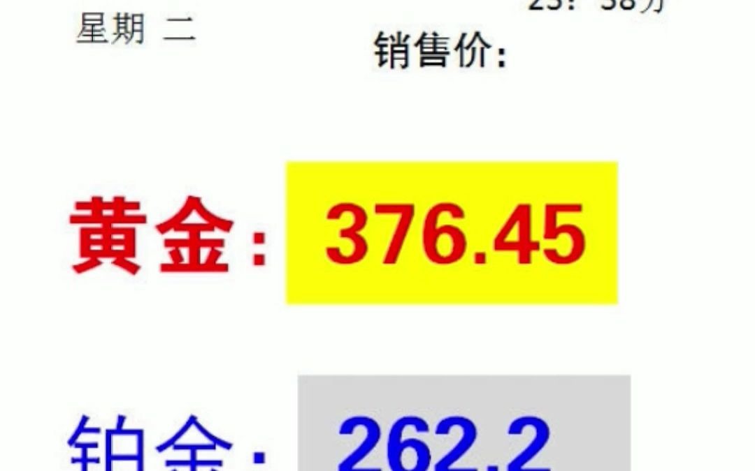 今天国际金价行情,黄金回收黄金行情,, #珠宝首饰,#深圳水贝,#珠宝,哔哩哔哩bilibili