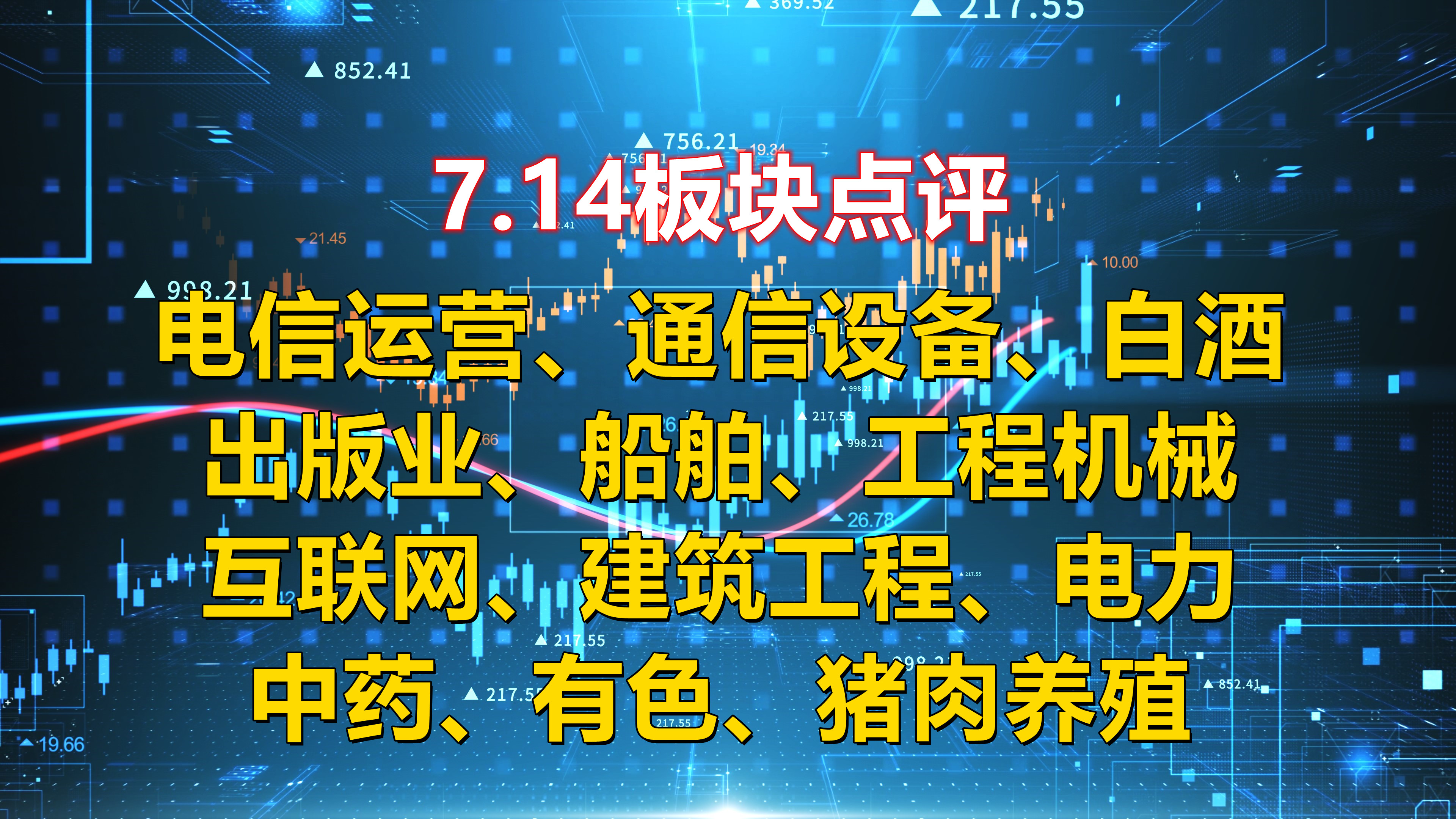 7.14板块点评,电信运营、通信设备、互联网、工程机械、白酒电力哔哩哔哩bilibili