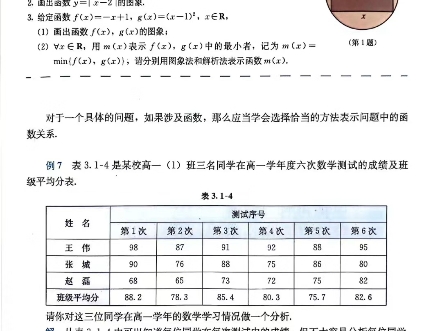 新高考数学A版必修一3.1.2函数的表示法#高中数学 #2024年新高考一卷数学 #新高一新课预习 #新高一衔接 #新高一数学哔哩哔哩bilibili