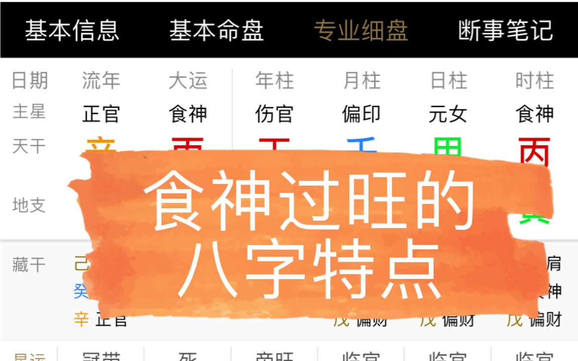 [图]特殊八字分享 食神过旺的八字 偏印干不过食神 怎样去调节
