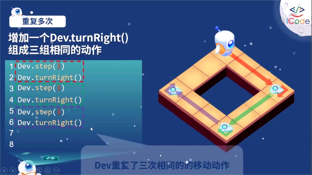 icode国际编程大赛哔哩哔哩bilibili