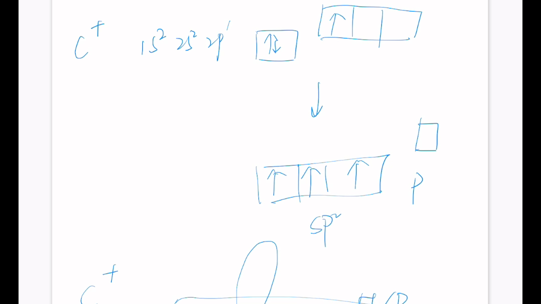 【有机化学】什么是碳正离子?哔哩哔哩bilibili