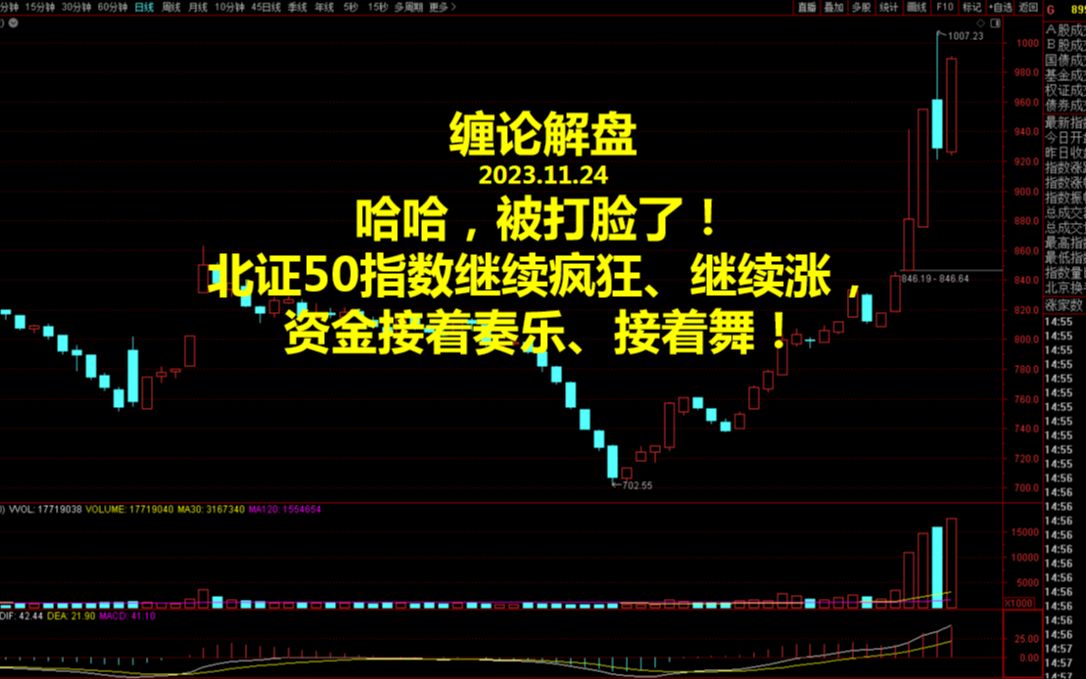 [图]20231124缠论解盘：哈哈，被打脸了。北证50指数继续疯狂、继续涨，资金接着奏乐、接着舞！