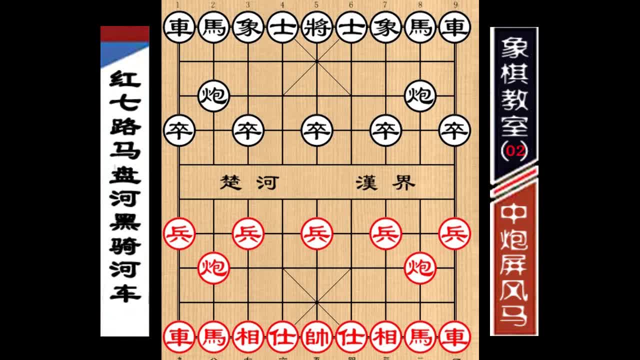 中国象棋布局精要哔哩哔哩bilibili