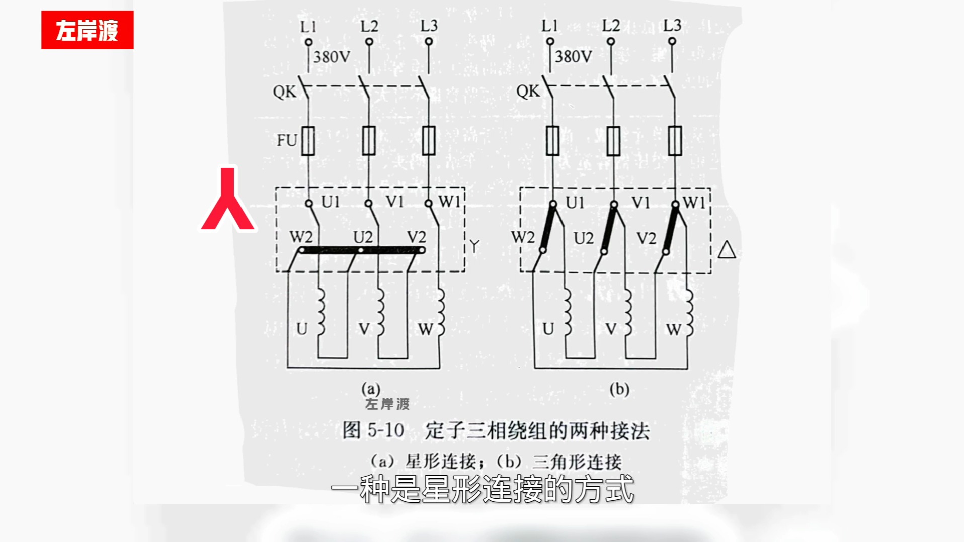 电动机的总电流与三根相线电流的关系哔哩哔哩bilibili