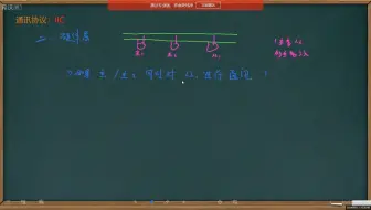 2-1、IIC_硬件层_总线仲裁_多主一从问题