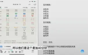 Download Video: 教你一分钟学会看日主和身强身弱