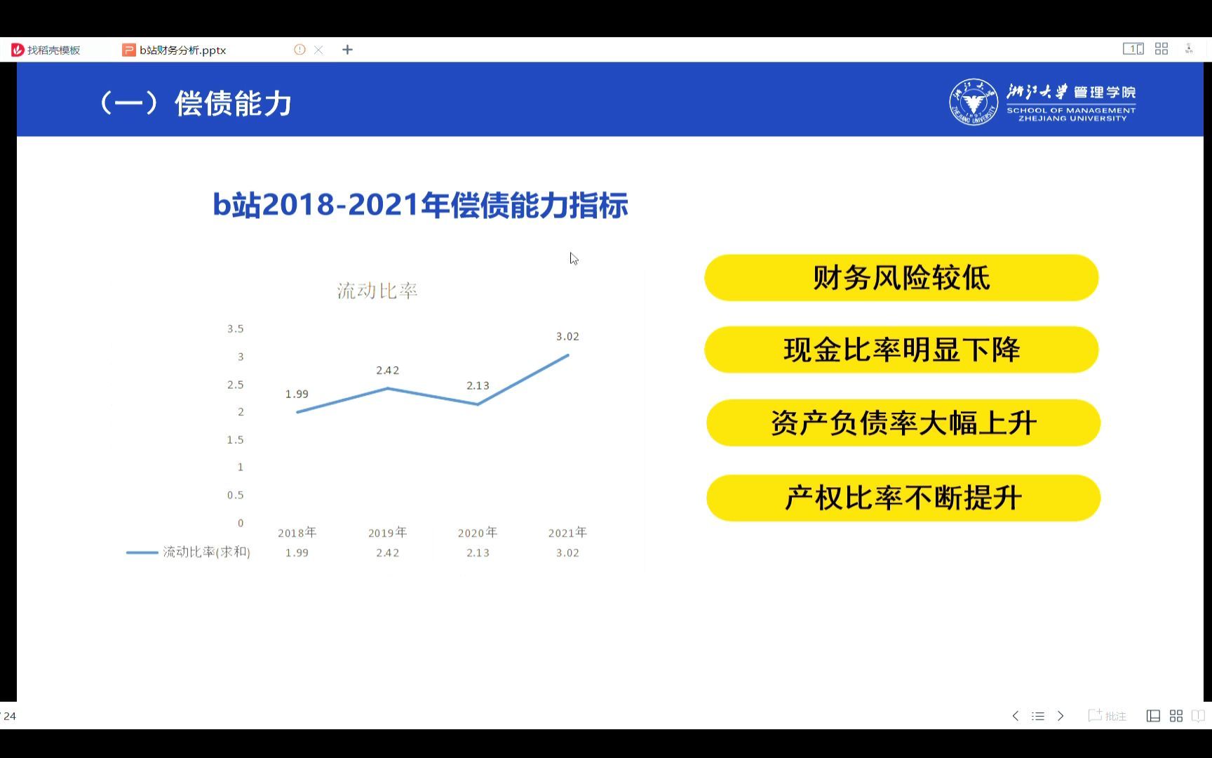 B站财务分析哔哩哔哩bilibili