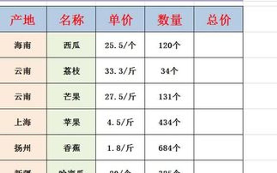 文职必学带单位计算,建议收藏哦哔哩哔哩bilibili